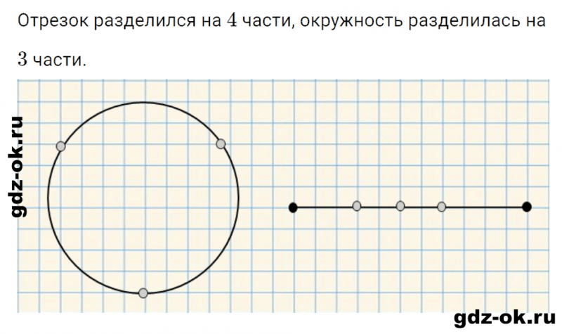 ГДЗ по математике 3 класс Рудницкая, Юдачева задание №27 страница 19 часть 2