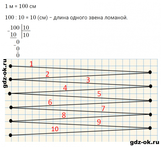 ГДЗ по математике 3 класс Рудницкая, Юдачева задание №28 страница 128 часть 2