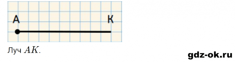 ГДЗ по математике 3 класс Рудницкая, Юдачева задание №31 страница 11 часть 1