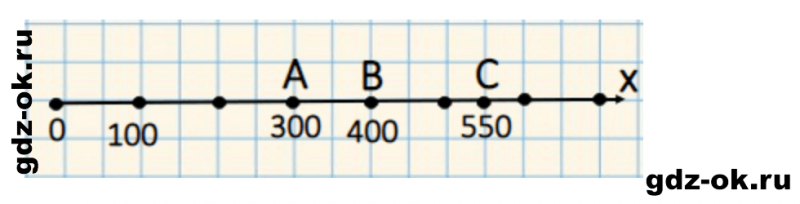 ГДЗ по математике 3 класс Рудницкая, Юдачева задание №31 страница 35 часть 2