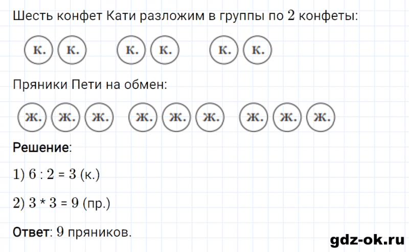ГДЗ по математике 3 класс Рудницкая, Юдачева задание №32 страница 28 часть 2
