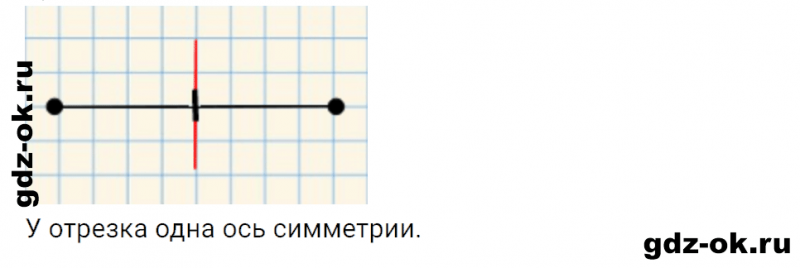 ГДЗ по математике 3 класс Рудницкая, Юдачева задание №35 страница 77 часть 1