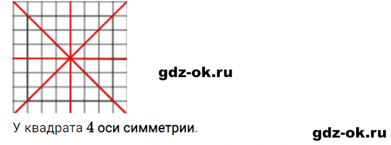 ГДЗ по математике 3 класс Рудницкая, Юдачева задание №40 страница 13 часть 1