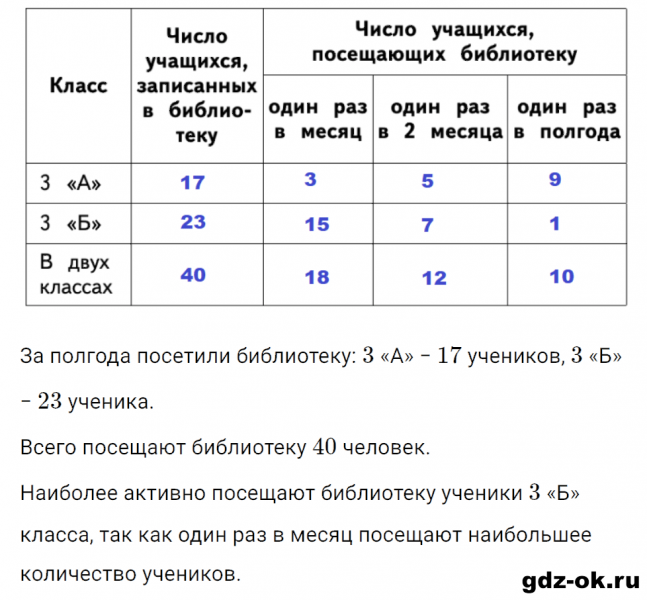 ГДЗ по математике 3 класс Рудницкая, Юдачева задание №41 страница 87 часть 2