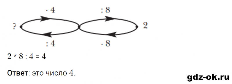 ГДЗ по математике 3 класс Рудницкая, Юдачева задание №47 страница 77 часть 2