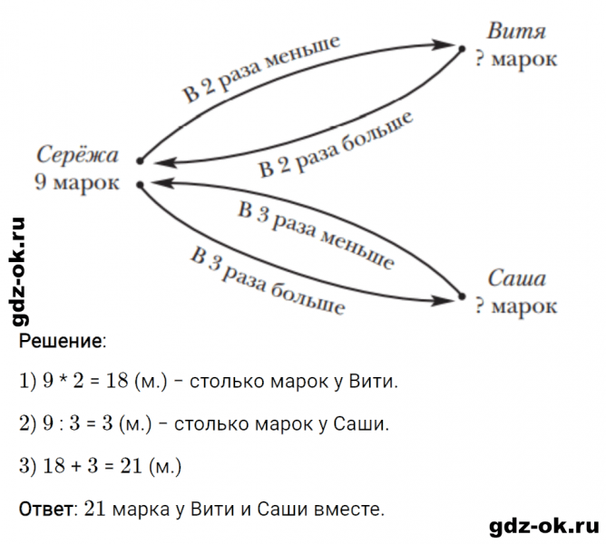 ГДЗ по математике 3 класс Рудницкая, Юдачева задание №56 страница 78 часть 2