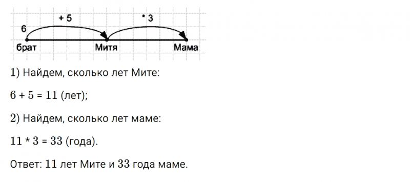 ГДЗ по математике 4 класс Дорофеев, Миракова часть 1 страница 43 номер 7