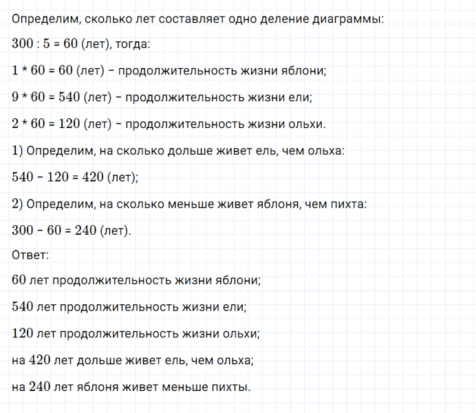 ГДЗ по математике 4 класс Дорофеев, Миракова часть 1 страница 59 номер 6