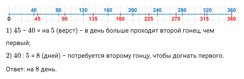 ГДЗ по математике 4 класс Дорофеев, Миракова часть 1 страница 84 номер 9
