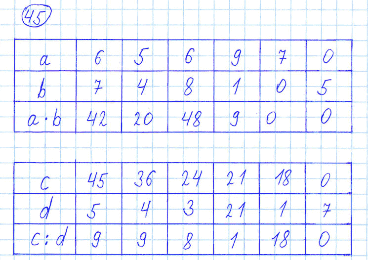 ГДЗ по математике 4 класс Моро, Бантова часть 1 номер 45