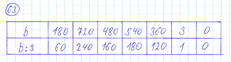 ГДЗ по математике 4 класс Моро, Бантова часть 1 номер 63