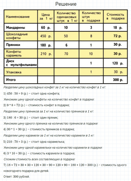 ГДЗ по математике 4 класс Моро, Бантова часть 1 страница 71 номер 1