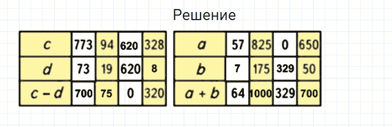 ГДЗ по математике 4 класс Моро, Бантова часть 1 страница 72 номер 15
