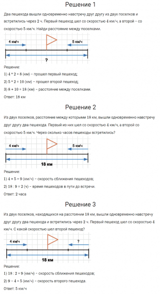 ГДЗ по математике 4 класс Моро, Бантова часть 2 номер 62