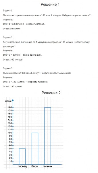 ГДЗ по математике 4 класс Моро, Бантова часть 2 страница 10 номер 2