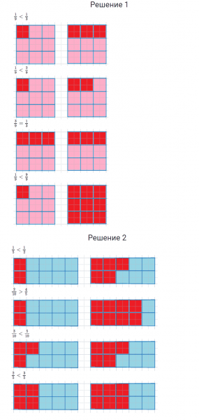 ГДЗ по математике 4 класс Моро, Бантова часть 2 страница 105 номер 3