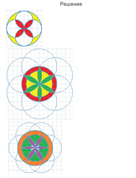 ГДЗ по математике 4 класс Моро, Бантова часть 2 страница 53 номер 5