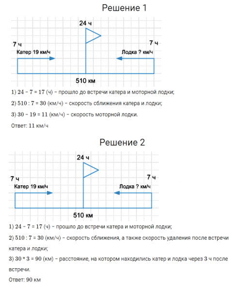ГДЗ по математике 4 класс Моро, Бантова часть 2 страница 71 номер 21