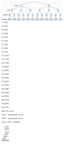 ГДЗ по математике 4 класс Петерсон задача на повторение 19 часть 3