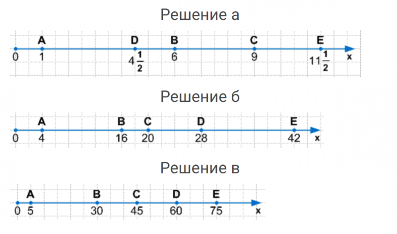 ГДЗ по математике 4 класс Петерсон задача на повторение 34 часть 3