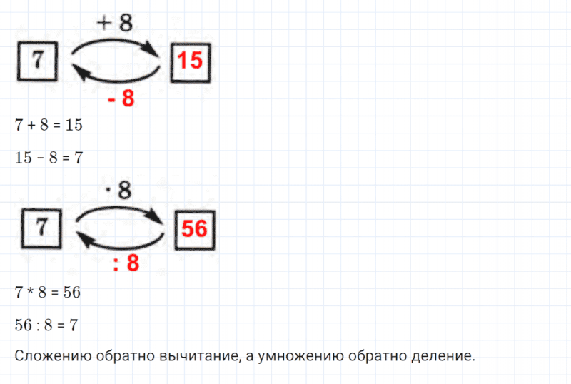 ГДЗ по математике 4 класс Петерсон задача на повторение 45 часть 3