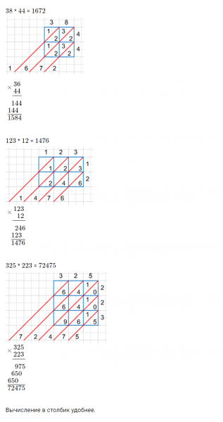 ГДЗ по математике 4 класс Петерсон задача на повторение 56 часть 3