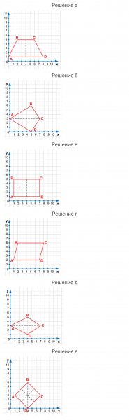 ГДЗ по математике 4 класс Петерсон задание 1 урок 17 часть 3