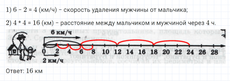 ГДЗ по математике 4 класс Петерсон задание 1 урок 29 часть 2