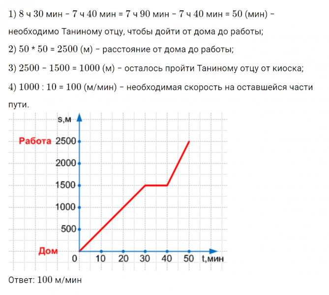 ГДЗ по математике 4 класс Петерсон задание 10 урок 19 часть 3
