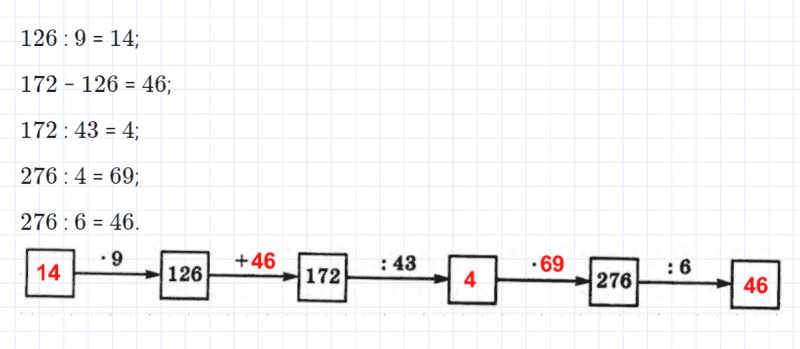 ГДЗ по математике 4 класс Петерсон задание 10 урок 4 часть 3