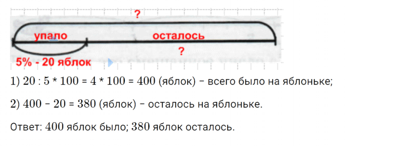 ГДЗ по математике 4 класс Петерсон задание 11 урок 9 часть 2