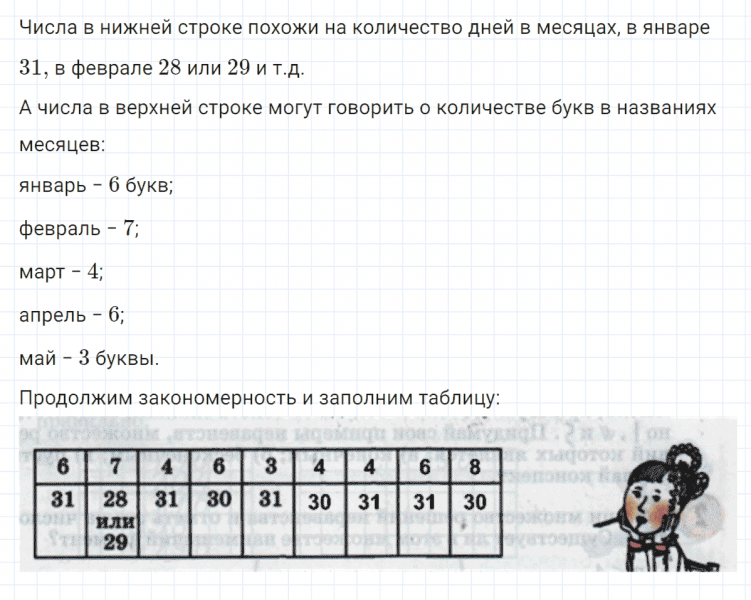 ГДЗ по математике 4 класс Петерсон задание 12 урок 1 часть 1