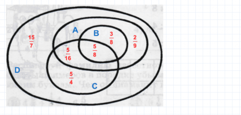 ГДЗ по математике 4 класс Петерсон задание 12 урок 15 часть 2