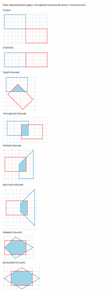 ГДЗ по математике 4 класс Петерсон задание 12 урок 19 часть 3