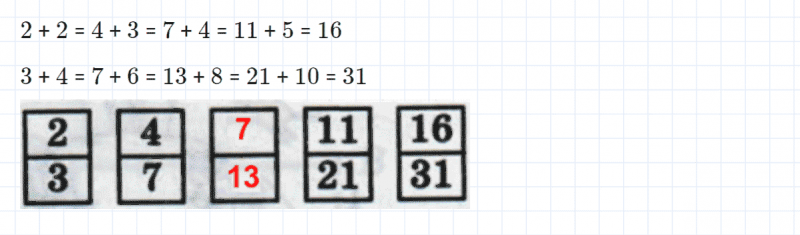 ГДЗ по математике 4 класс Петерсон задание 15 урок 6 часть 2