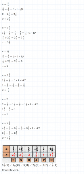 ГДЗ по математике 4 класс Петерсон задание 16 урок 36 часть 2