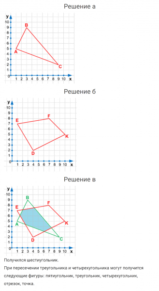 ГДЗ по математике 4 класс Петерсон задание 2 урок 15 часть 3