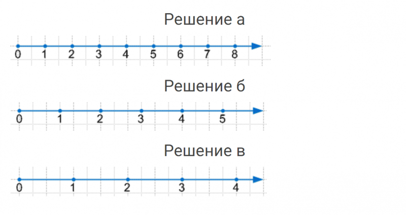 ГДЗ по математике 4 класс Петерсон задание 2 урок 18 часть 2