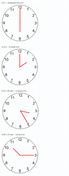 ГДЗ по математике 4 класс Петерсон задание 2 урок 2 часть 3