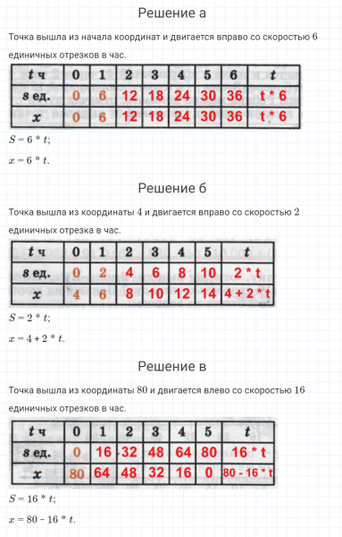 ГДЗ по математике 4 класс Петерсон задание 2 урок 21 часть 2