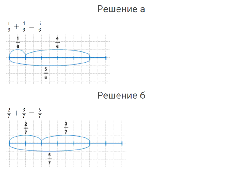 ГДЗ по математике 4 класс Петерсон задание 2 урок 3 часть 2