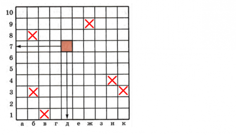 ГДЗ по математике 4 класс Петерсон задание 3 урок 12 часть 3