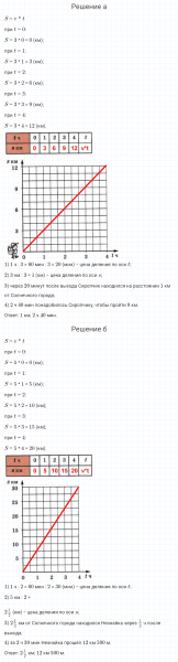 ГДЗ по математике 4 класс Петерсон задание 3 урок 18 часть 3