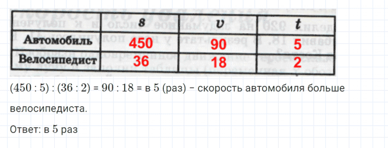 ГДЗ по математике 4 класс Петерсон задание 3 урок 23 часть 2
