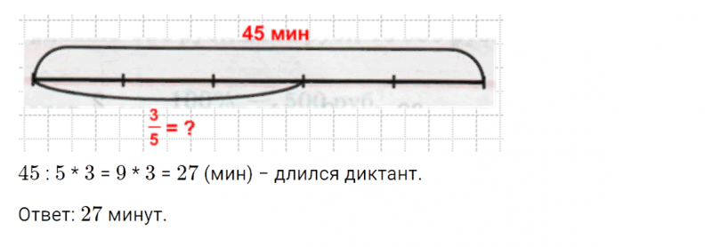 ГДЗ по математике 4 класс Петерсон задание 3 урок 29 часть 1