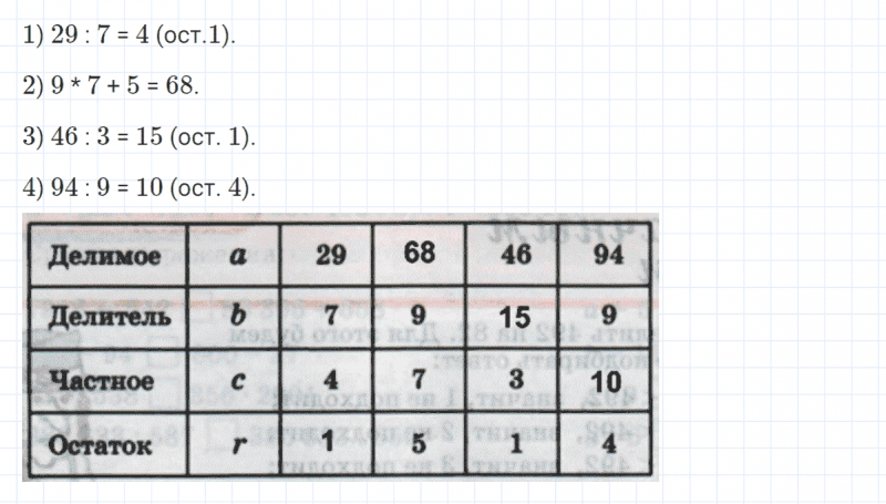 ГДЗ по математике 4 класс Петерсон задание 4 урок 11 часть 1