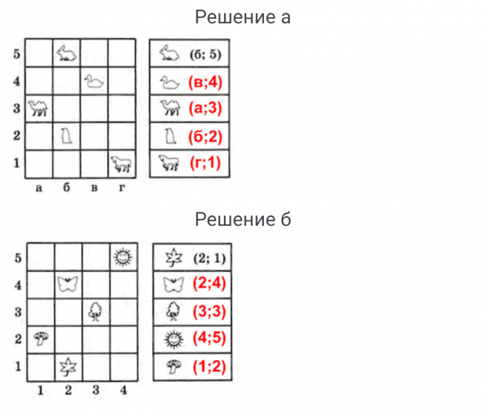 ГДЗ по математике 4 класс Петерсон задание 4 урок 12 часть 3