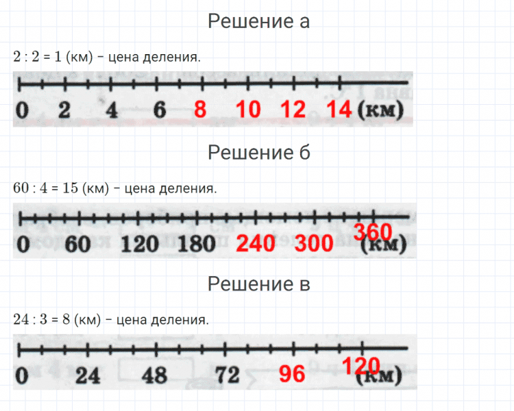 ГДЗ по математике 4 класс Петерсон задание 4 урок 17 часть 2