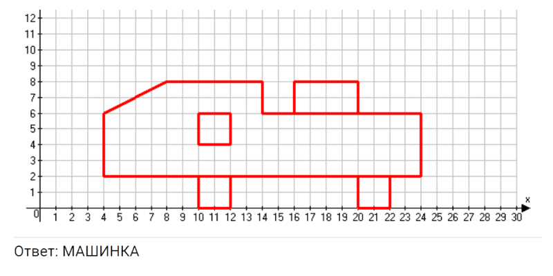 ГДЗ по математике 4 класс Петерсон задание 4 урок 17 часть 3