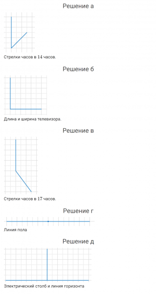 ГДЗ по математике 4 класс Петерсон задание 4 урок 2 часть 3
